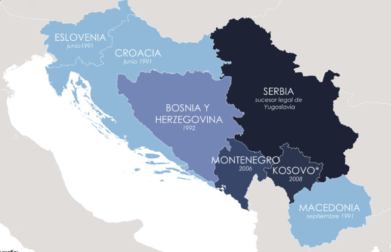 La guerra en Bosnia-Herzegovina
